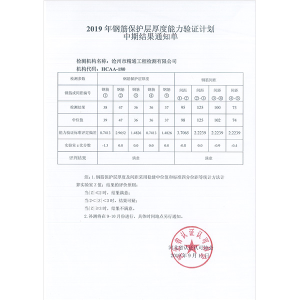 2019年鋼筋保護層厚度、間距能力驗證證書(shū)